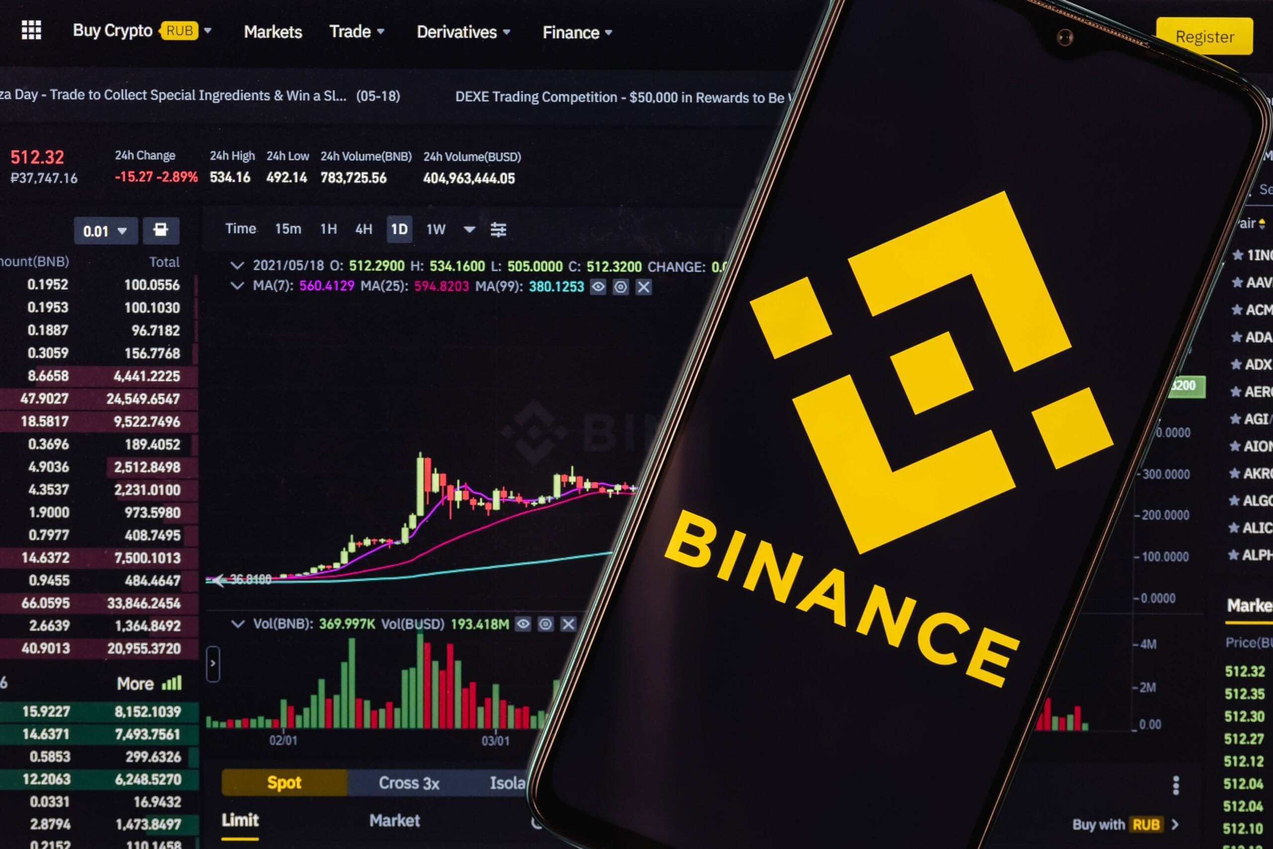 Binance обещает остаться в Европе и подать новую заявку на лицензию после отказа в Греции
